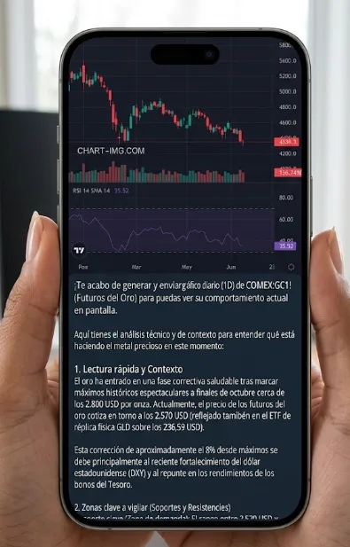 Giancarlo — caso de éxito con IA