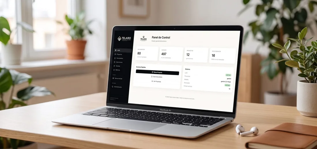 Telaro, software con IA de Symplia