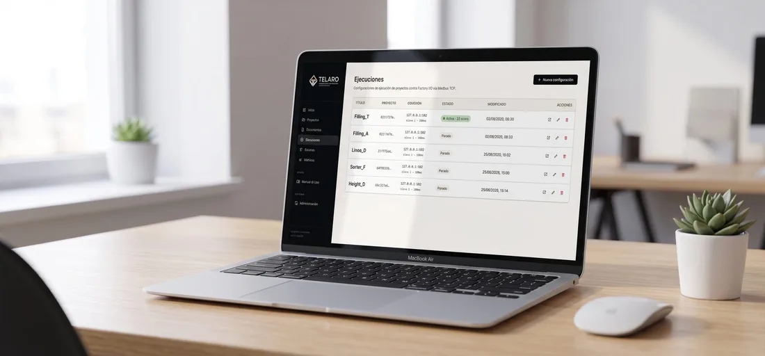 Telaro, software con IA de Symplia